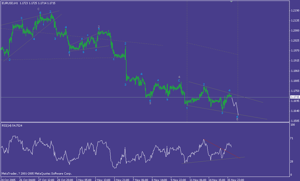eur h1-3.gif